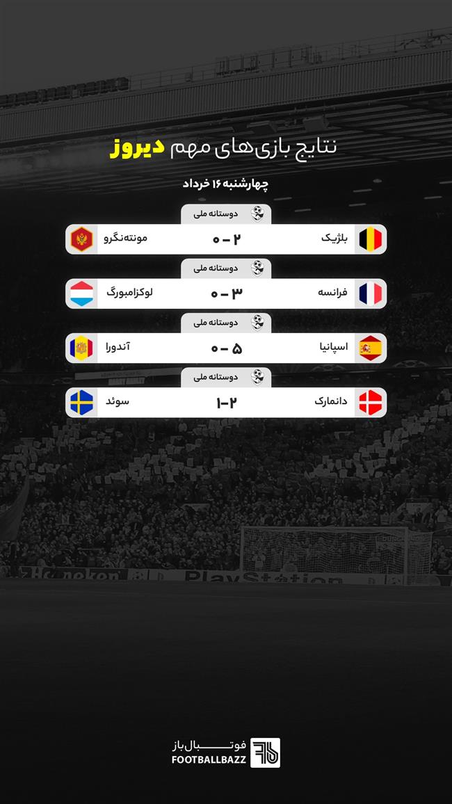 نتایج بازی های مهم دیروز جهان - چهارشنبه 16 خرداد