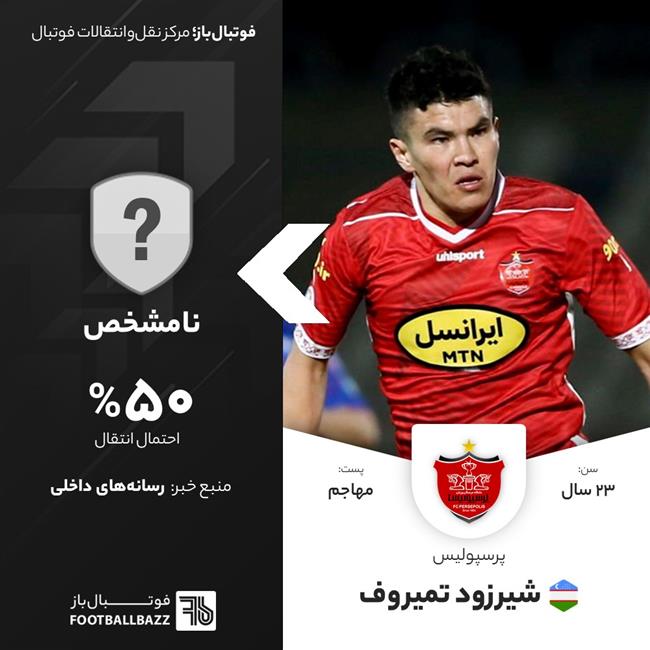 شیرزود تمیروف