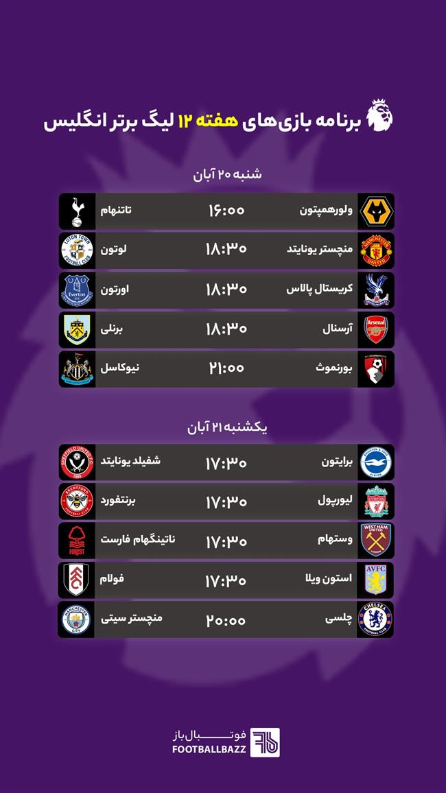 برنامه بازی لیگ برتر انگلیس