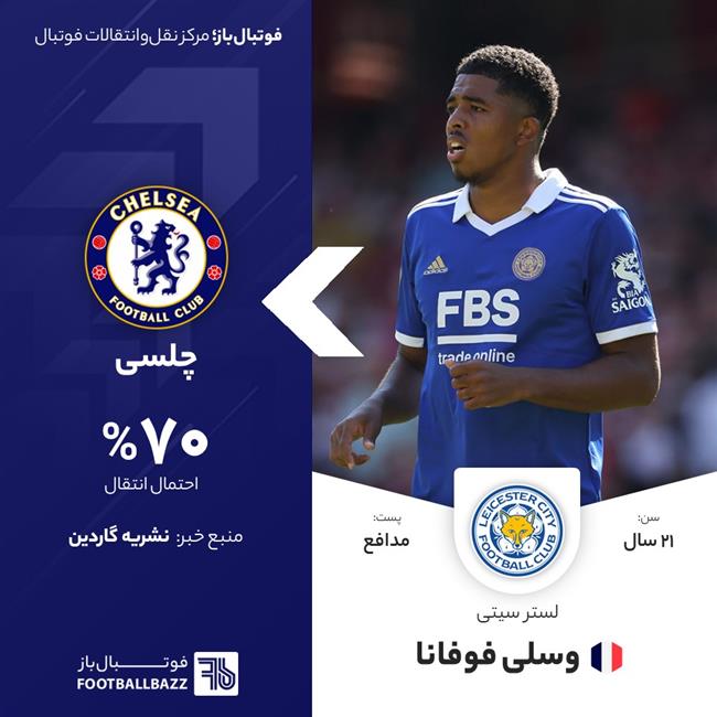 وسلی فوفانا