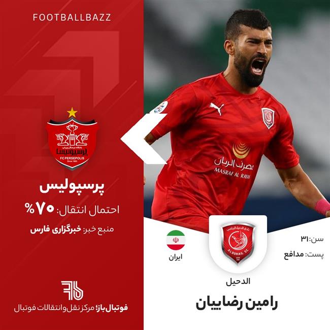 رامین رضاییان