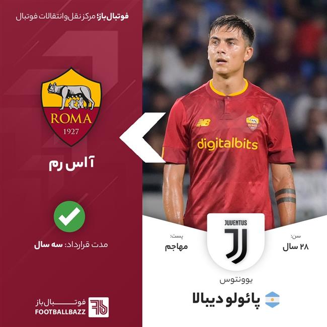 پائولو دیبالا