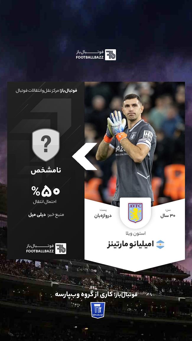 امیلیانو مارتینز