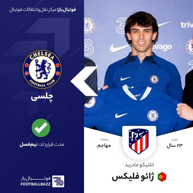 انتقال  ژائو فلیکس به چلسی