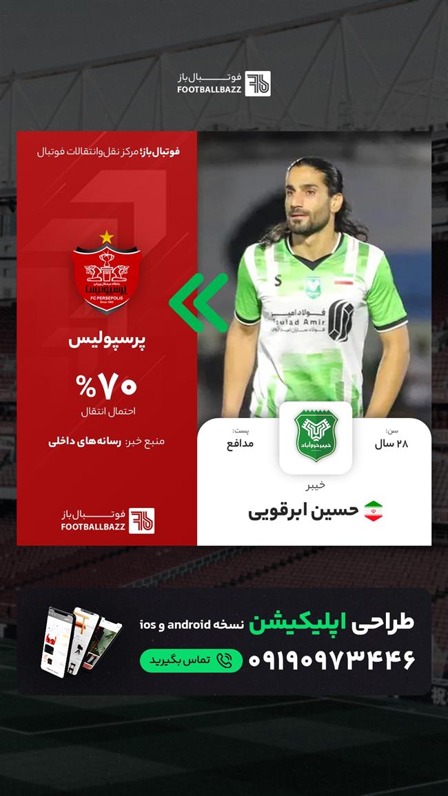 حسین ابرقویی