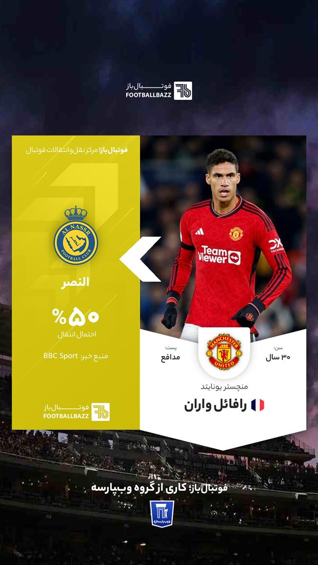  رافائل واران