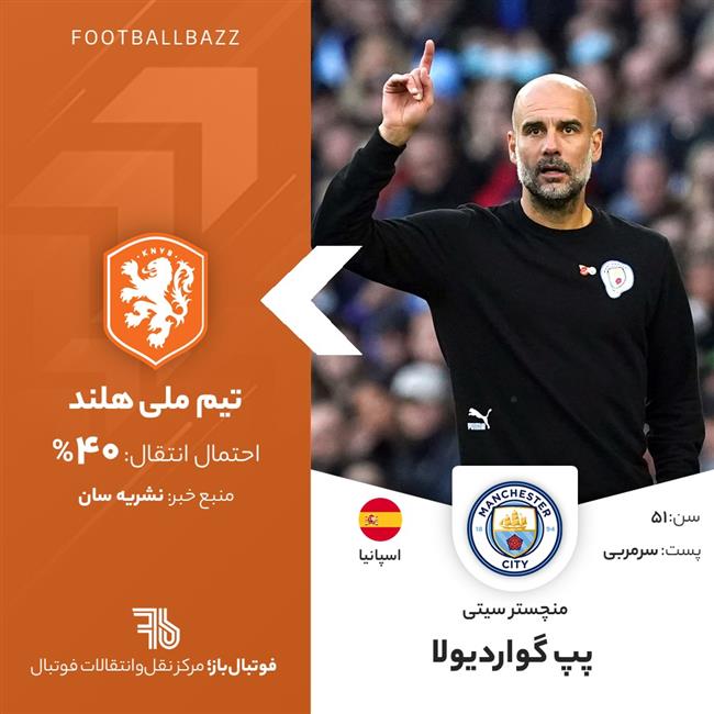 پپ گواردیولا