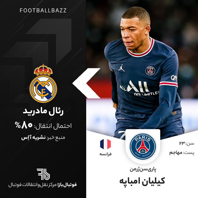 کیلیان امباپه