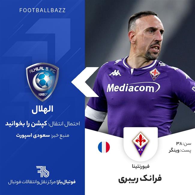 فرانک ریبری