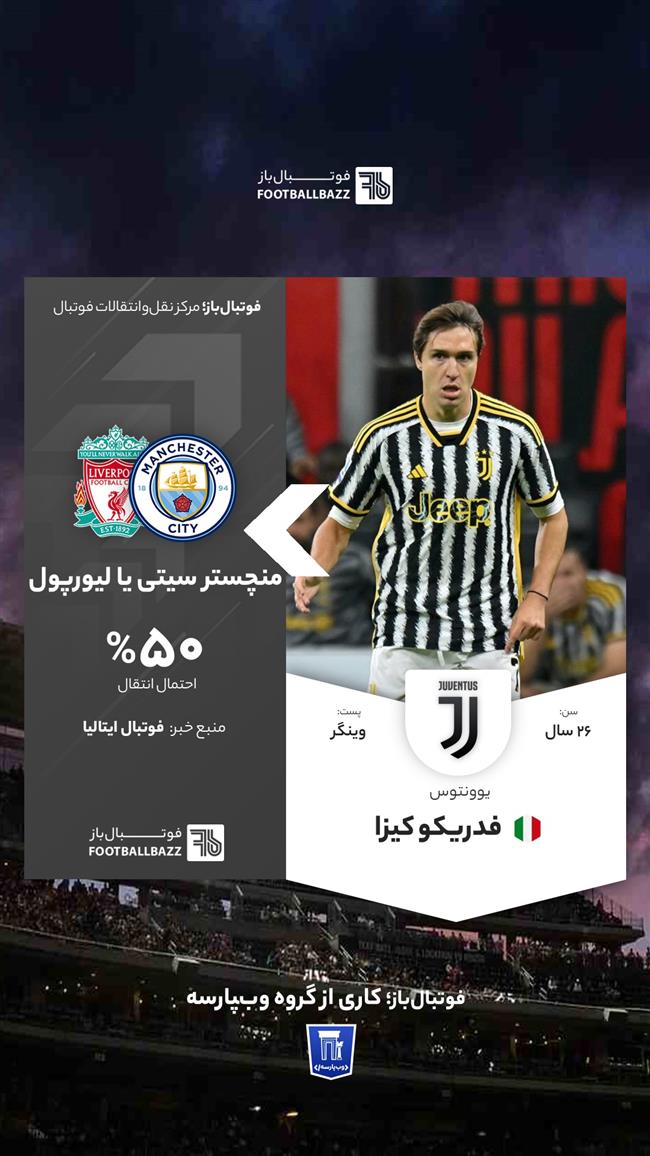 فدریکو کیزا