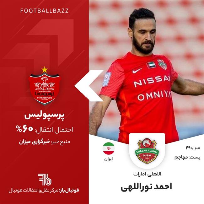 احمد نوراللهی