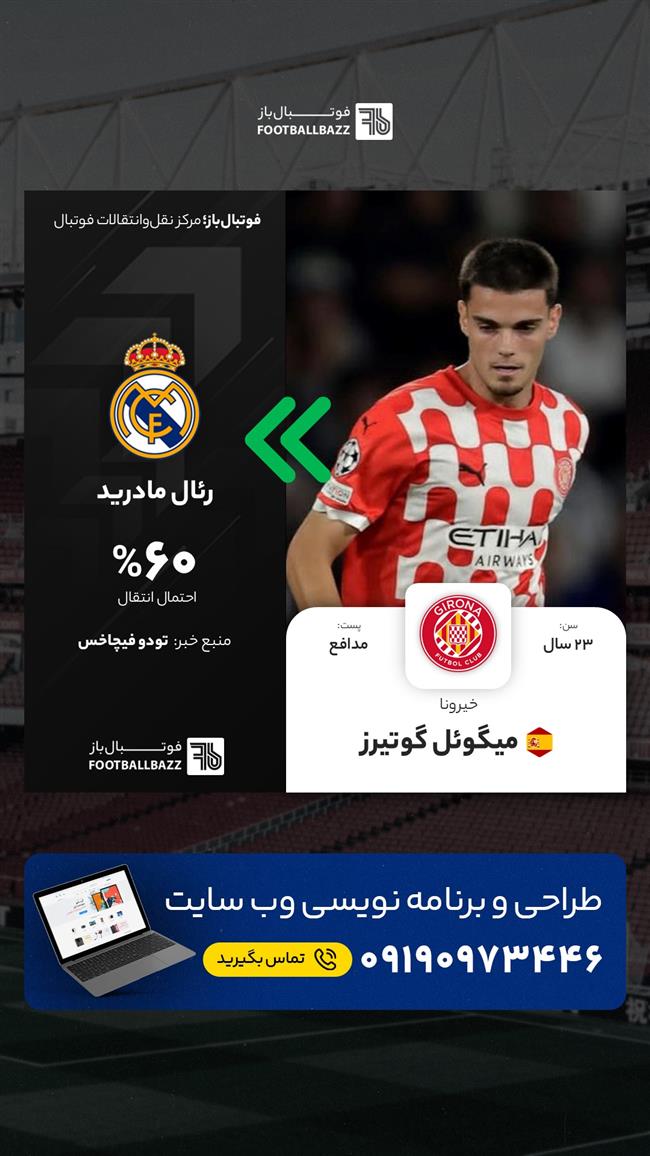 میگوئل گوتیرز