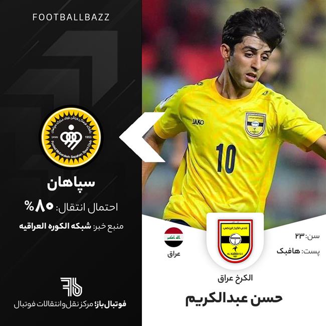 حسن عبدالکریم