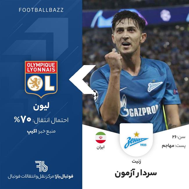 سردار آزمون