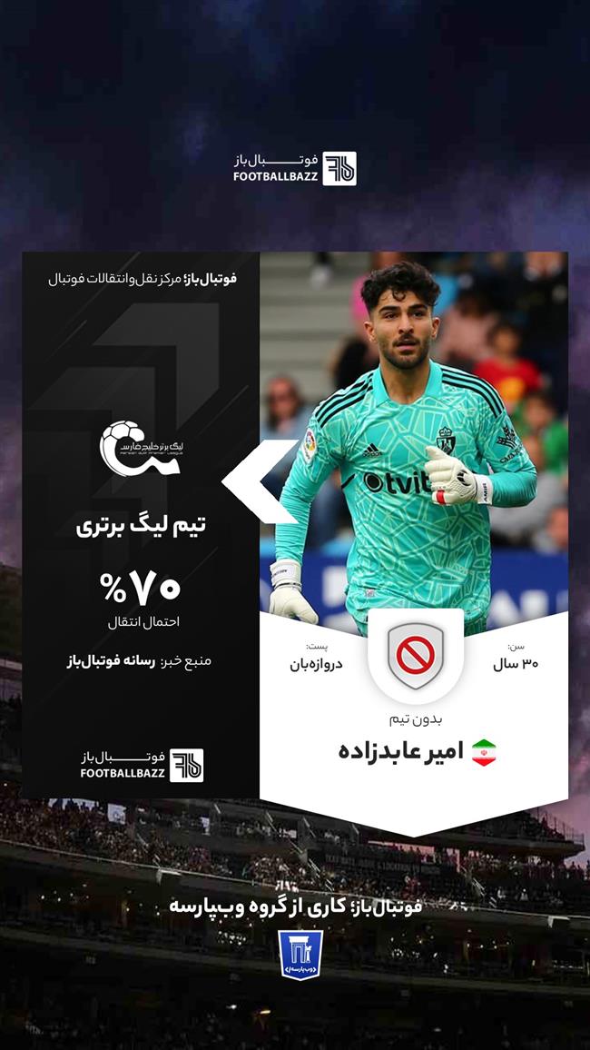 امیر عابدزاده