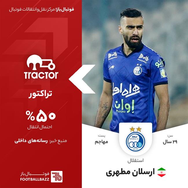 ارسلان مطهری