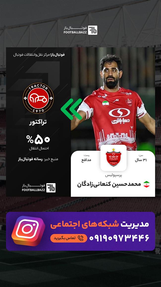 محمدحسین کنعانی‌زادگان