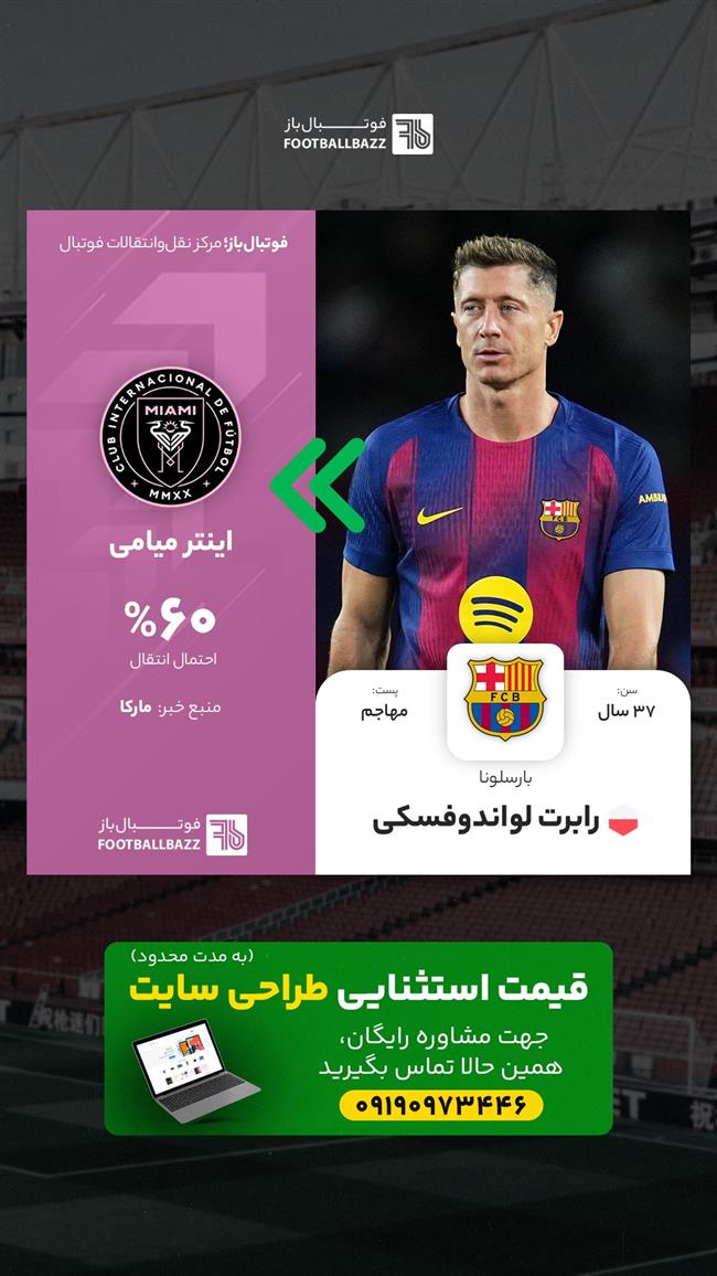 رابرت لواندوفسکی