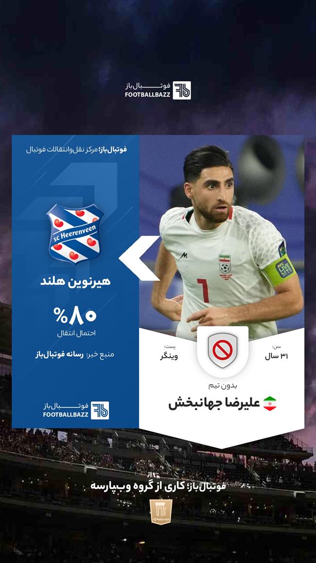 علیرضا جهانبخش