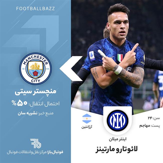 لائوتارو مارتینز