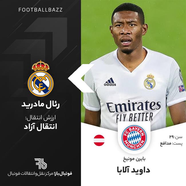 داوید آلابا