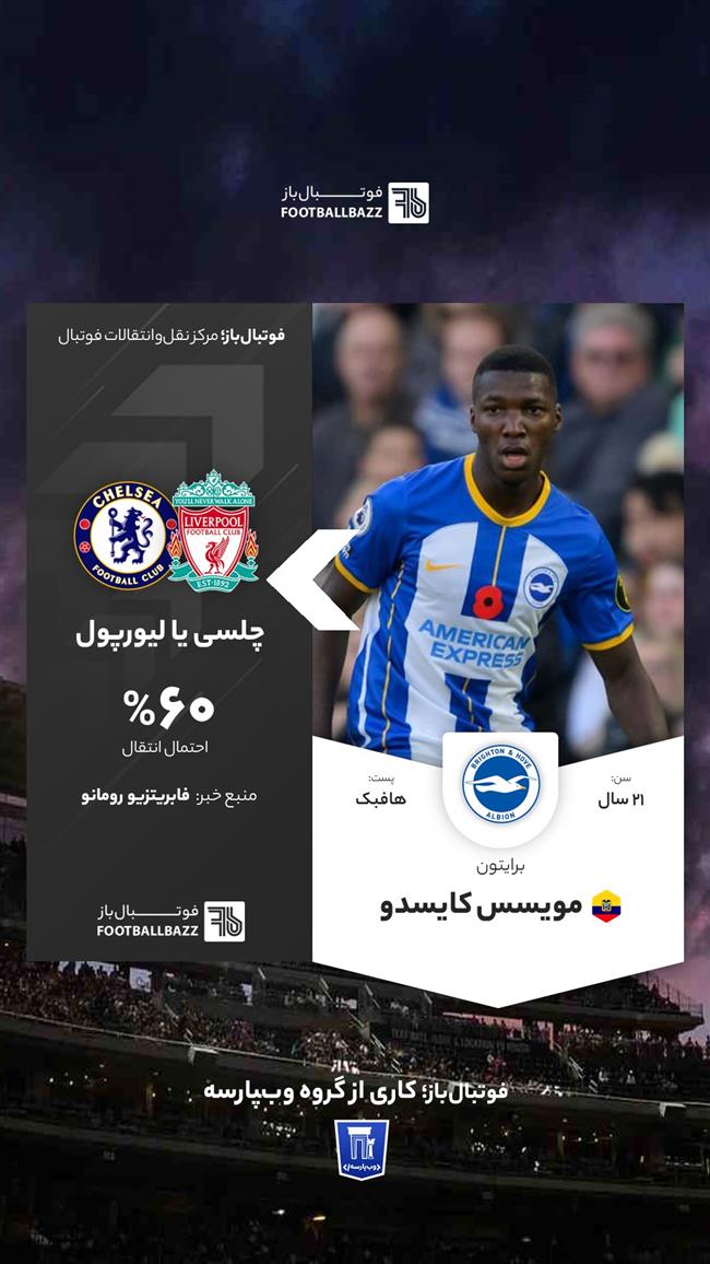 مویسس کایسدو