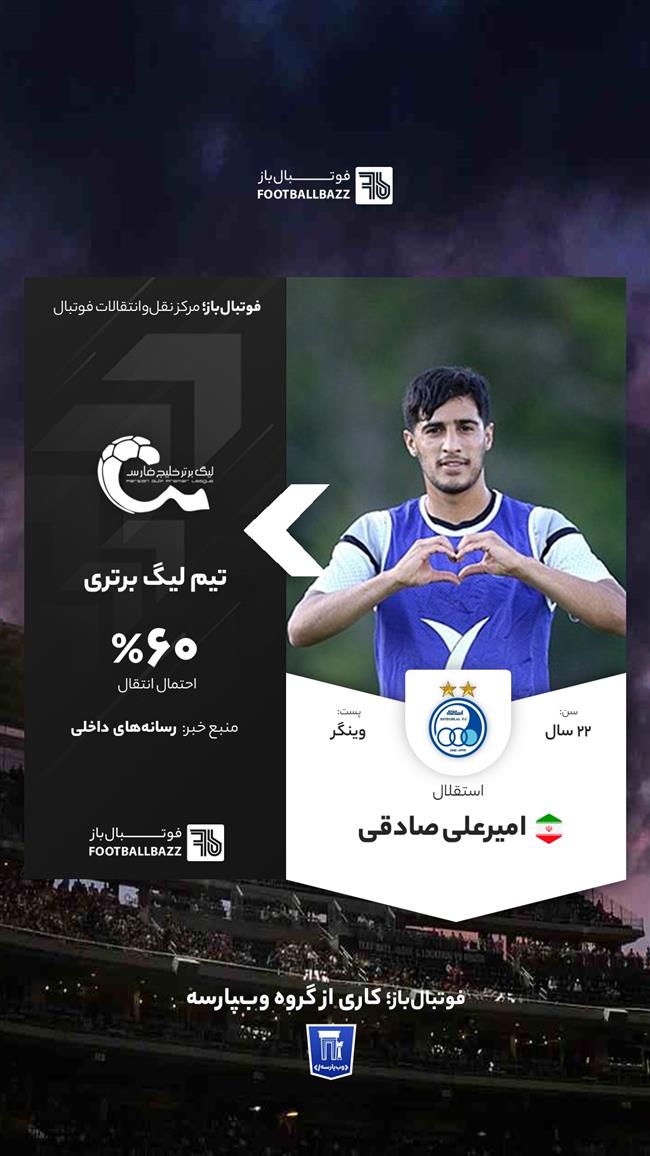 امیرعلی صادقی