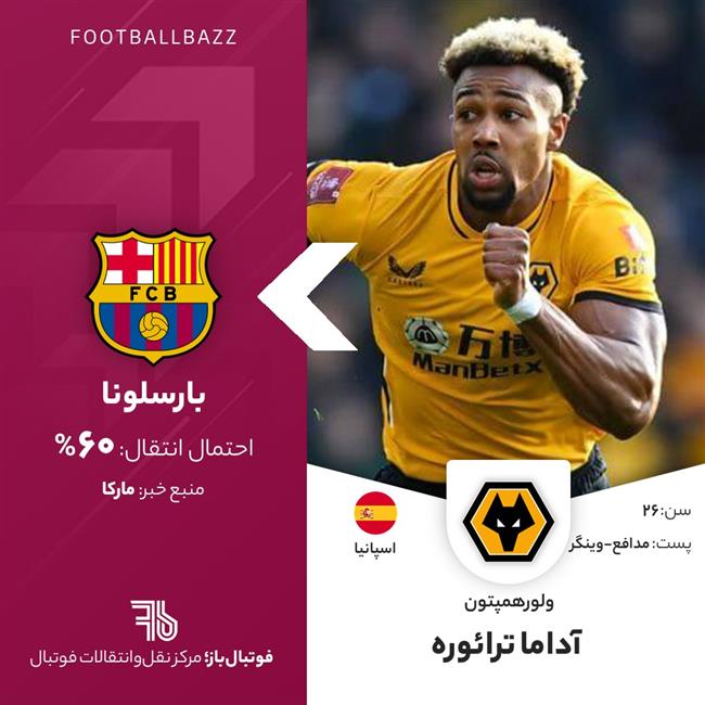 آداما ترائوره