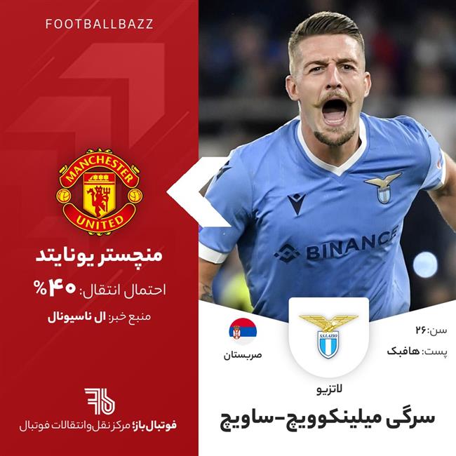 سرگی میلینکوویچ-ساویچ