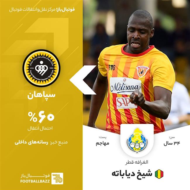 شیخ دیاباته