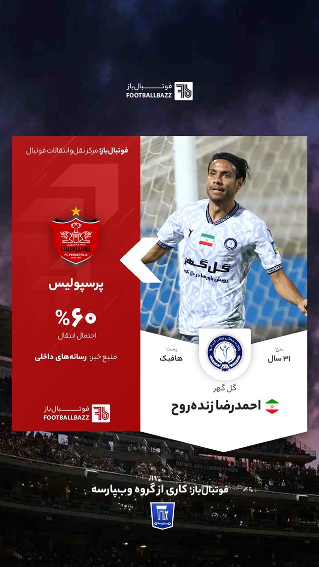 احمدرضا زنده‌روح