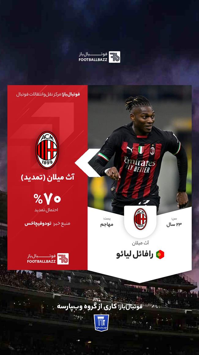 رافائل لیائو