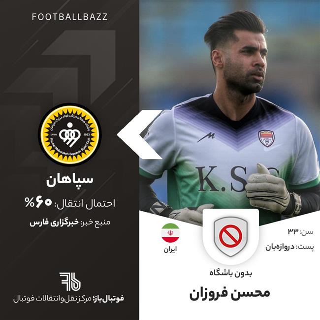 محسن فروزان