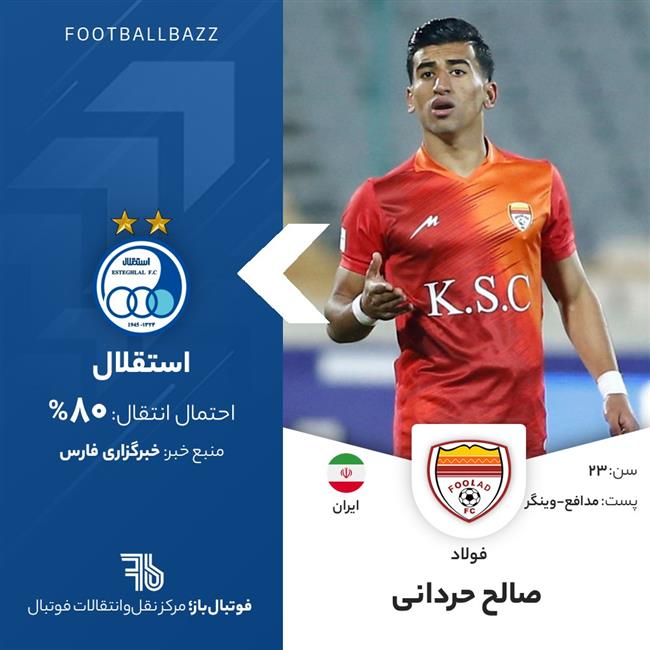 صالح حردانی