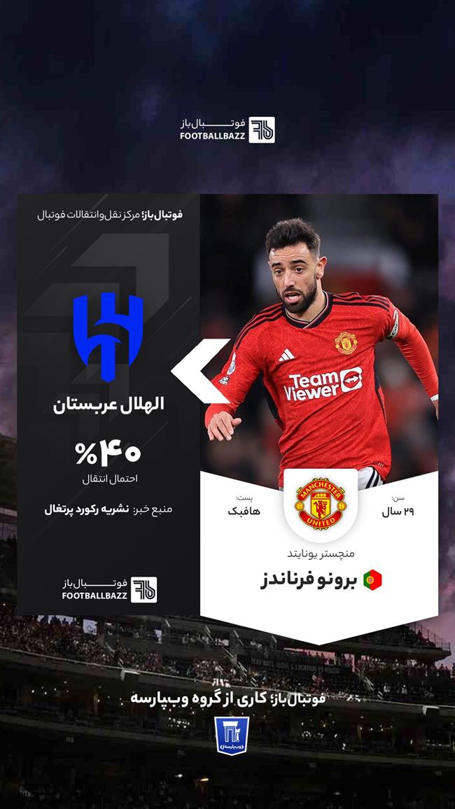 برونو فرناندز