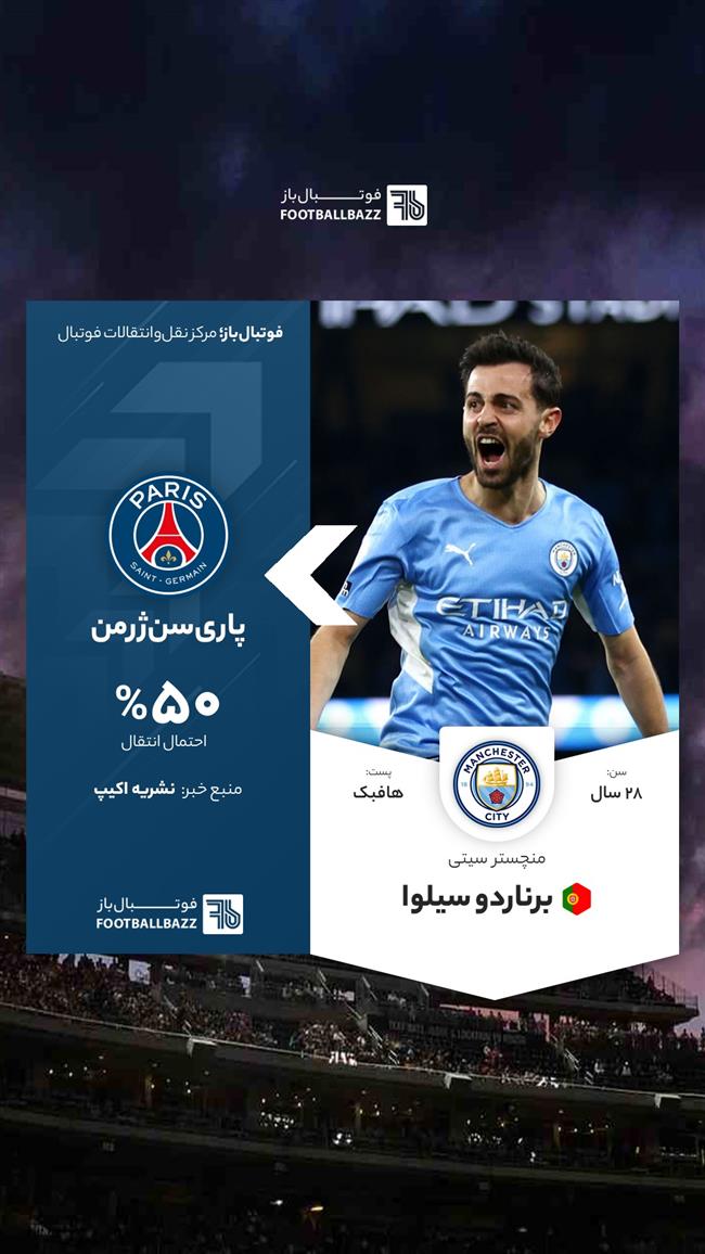  برناردو سیلوا