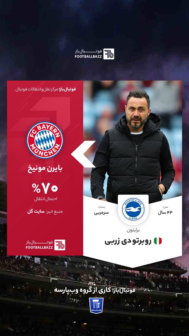 روبرتو دی‌ زربی