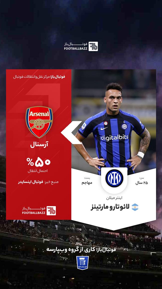 لائوتارو مارتینز