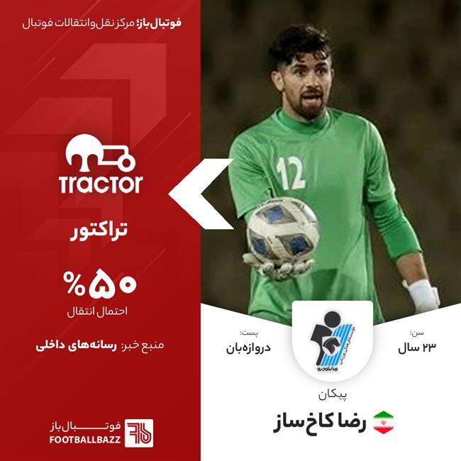 رضا کاخ‌ساز