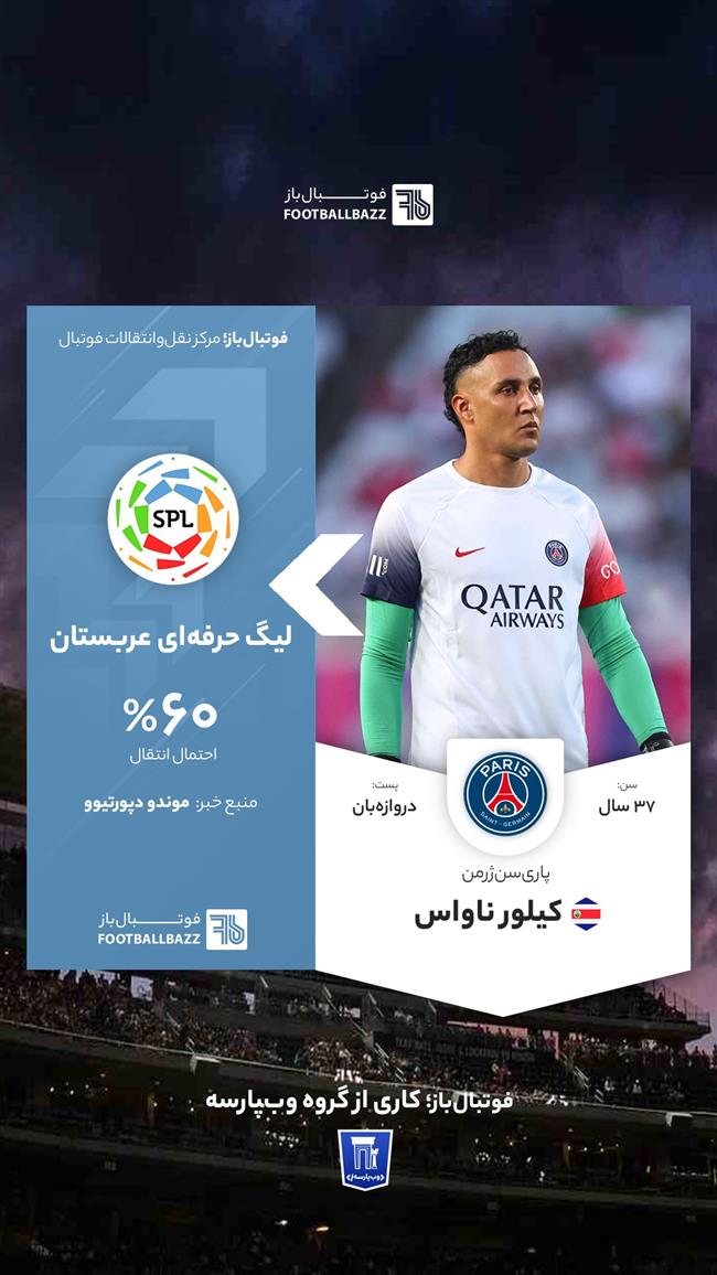 کیلور ناواس