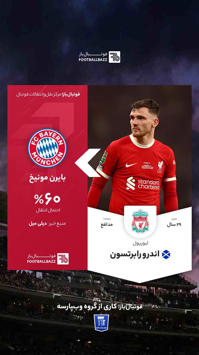 اندرو رابرتسون