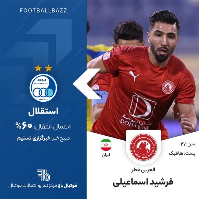 فرشید اسماعیلی