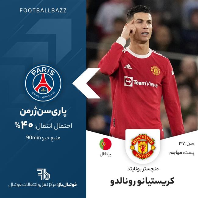 کریستیانو رونالدو