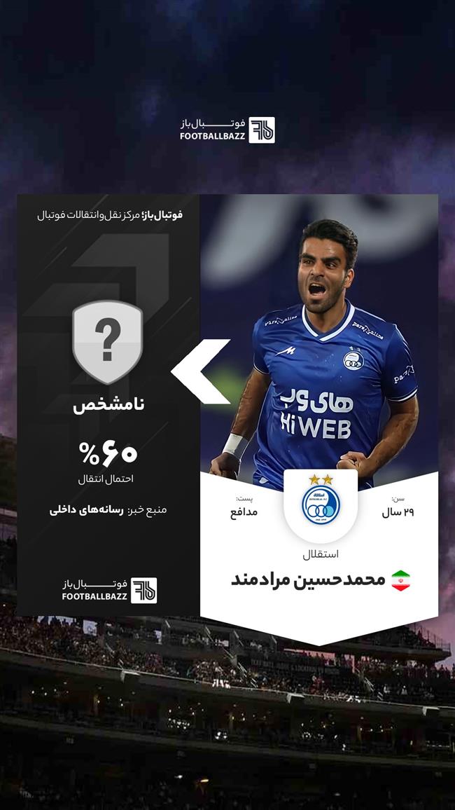 محمدحسین مرادمند