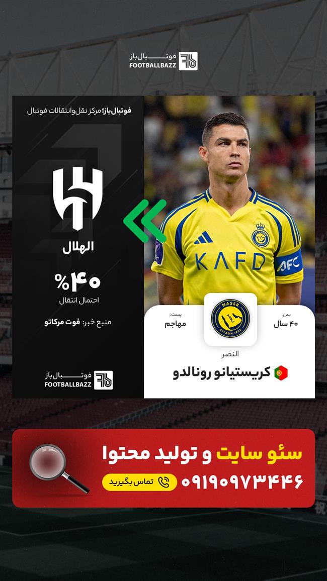 کریستیانو رونالدو