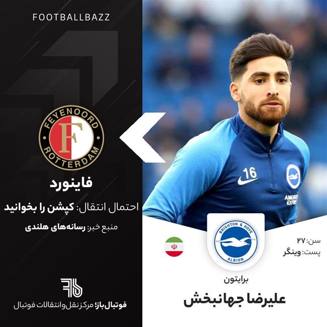 علیرضا جهانبخش