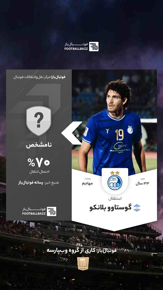 گوستاوو بلانکو