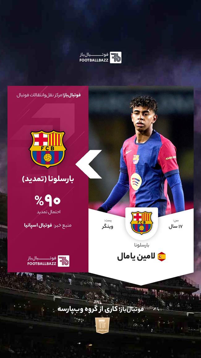 لامین یامال