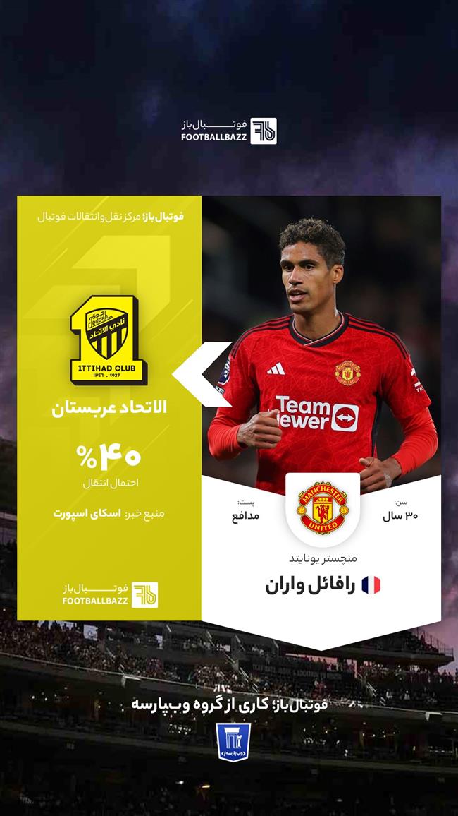 رافائل واران