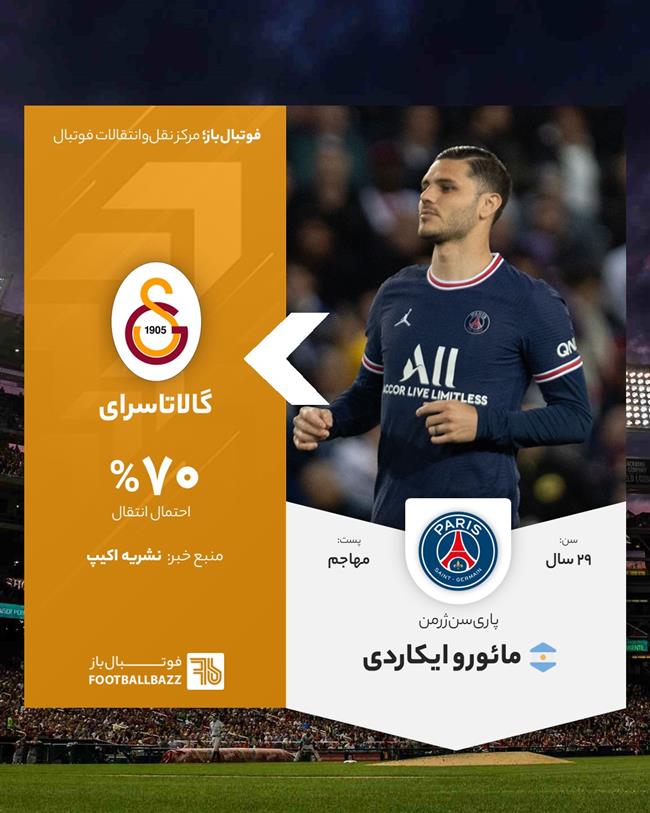 مائورو ایکاردی